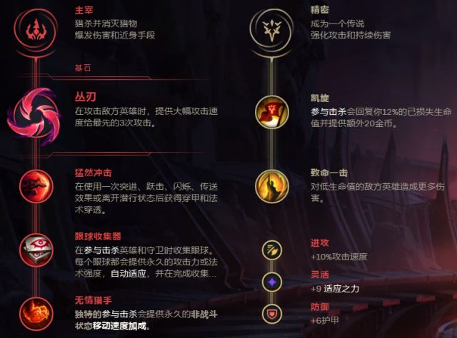 丛刃蔚爆破三环打坦,英雄联盟蔚全局复盘