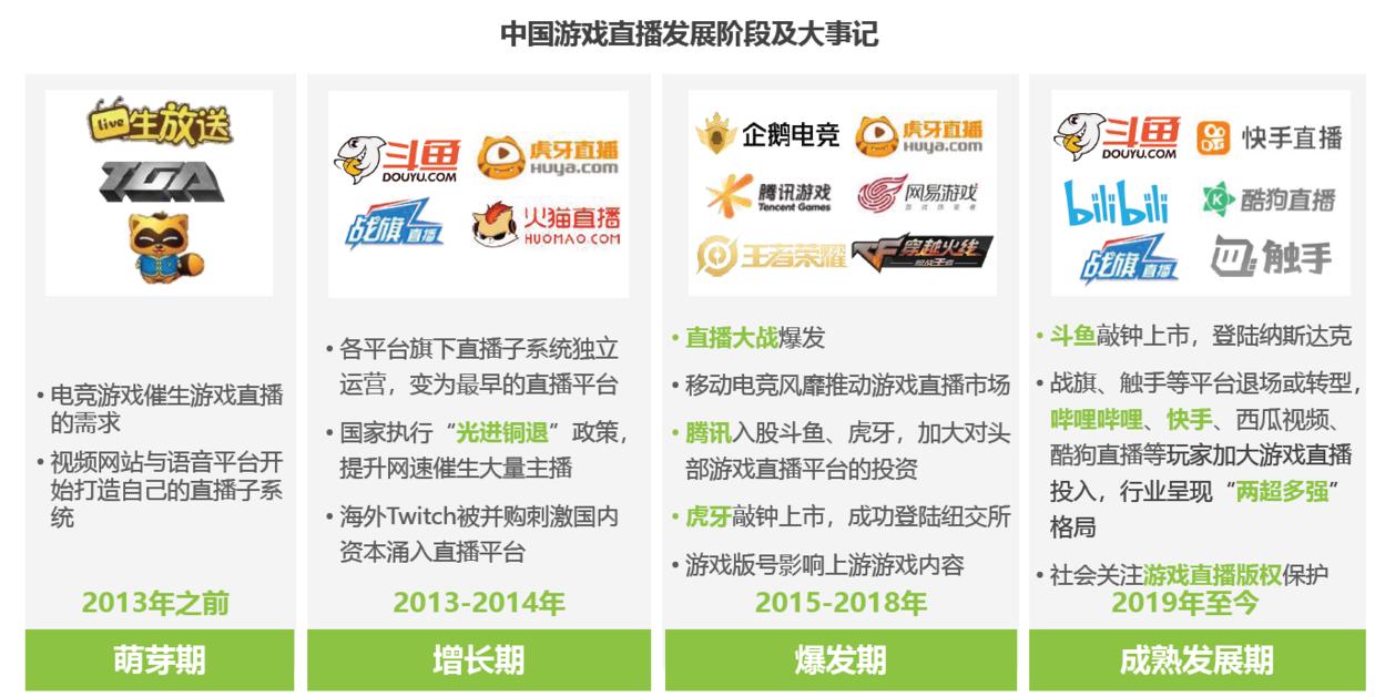 *牙虎**斗鱼“婚检”失败，焉知非福？