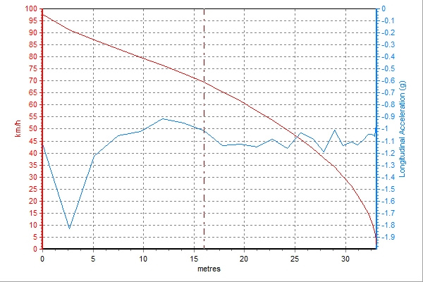 君威跟君威gs动力的区别,别克君威gs动力升级