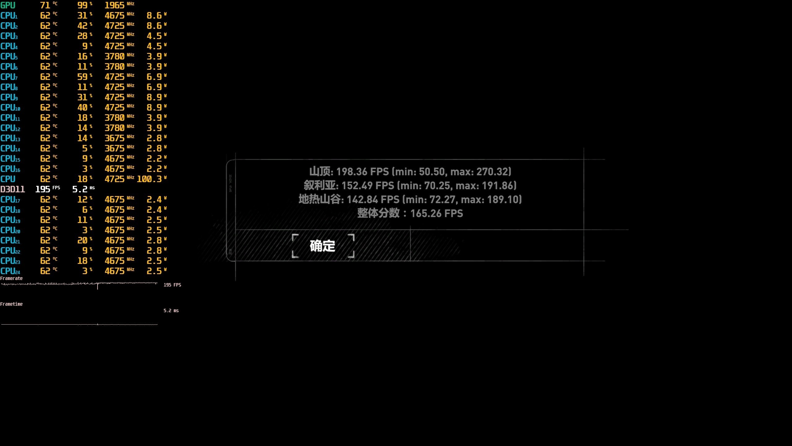 索泰zotacrtx3090天启评测,索泰zotac高性能