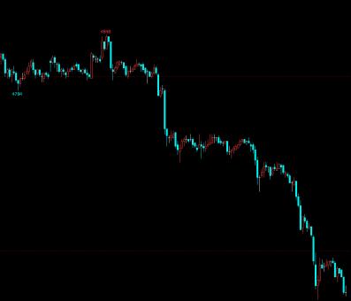 薛广期货交易技巧,薛广讲期货止损