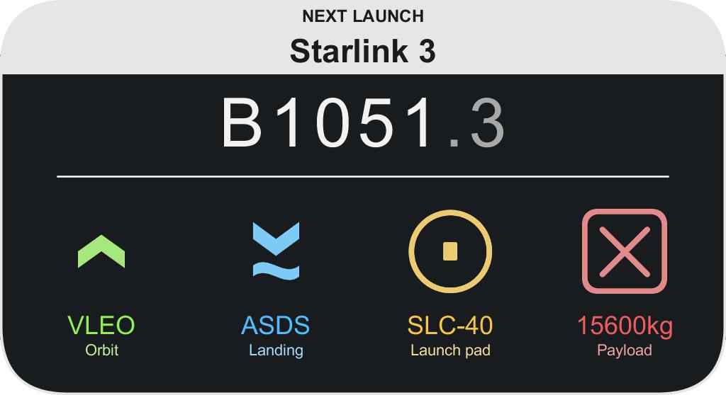 spacex整流罩完整版,spacex告别第二枚火箭