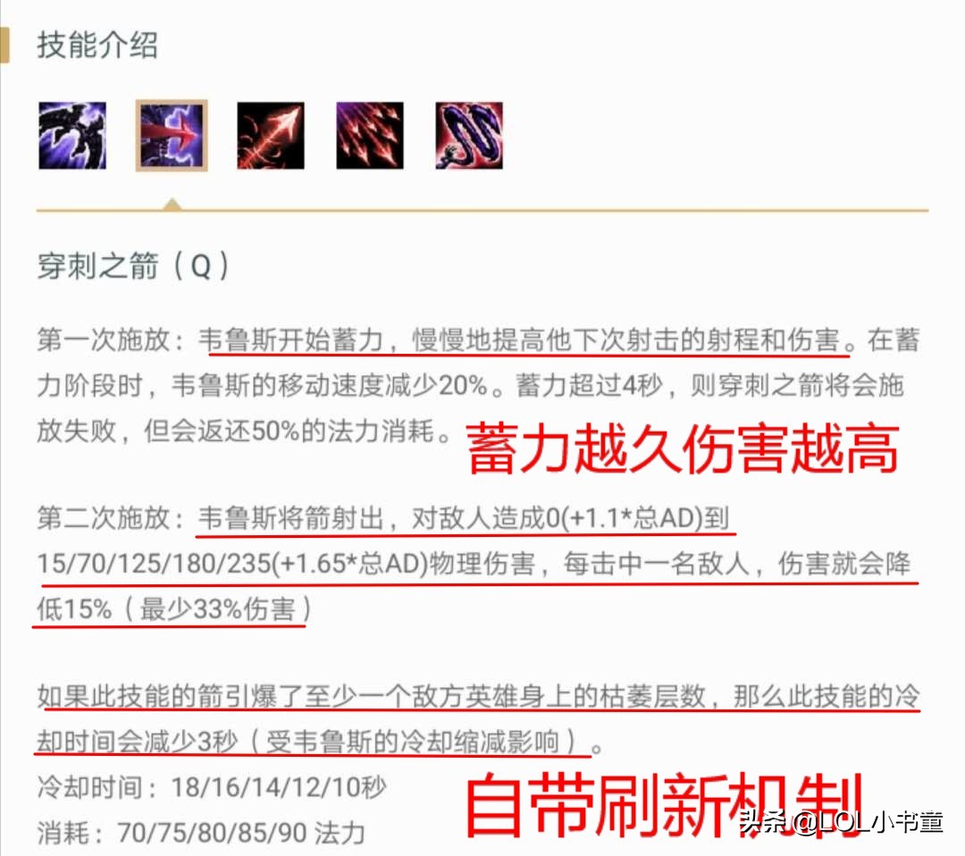 12.1lol韦鲁斯出装符文,jackeylove穿甲流韦鲁斯出装