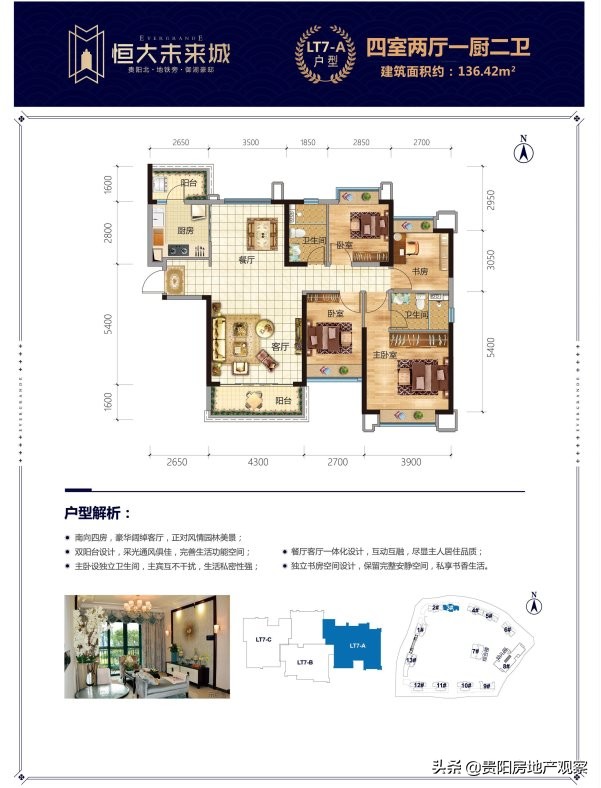 贵阳恒大未来城洋房,贵阳恒大未来城咋样