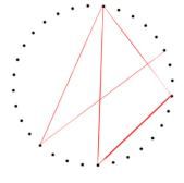 板绘线条画不直怎么办,板绘如何练好线条基本功