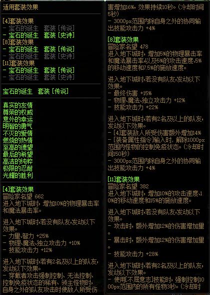 dnf最新阿拉德阵容,dnf装备没注意分解了怎么找回