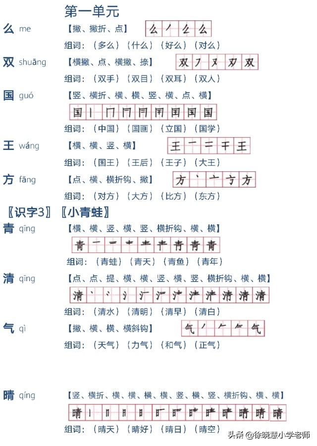 一年级所有一类生字的笔顺和拼音,一年级语文下册生字笔顺组词讲解