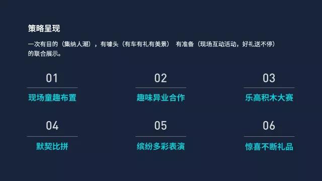 ppt营销策划怎么做,营销方案ppt怎么做更有逻辑