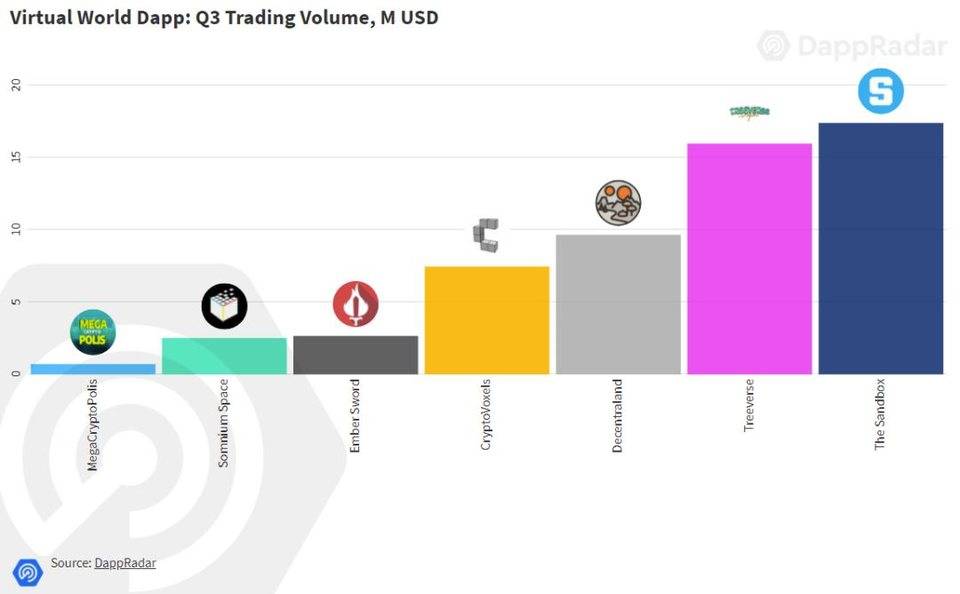 一边玩游戏一边挣钱,一边玩游戏一边创业