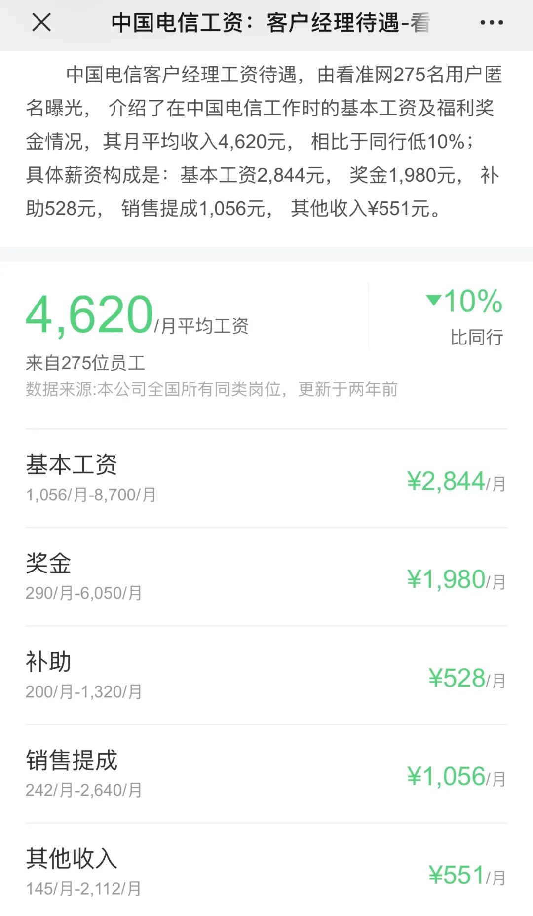 国企邮政正式员工待遇,邮政营业员工资待遇及月薪是多少