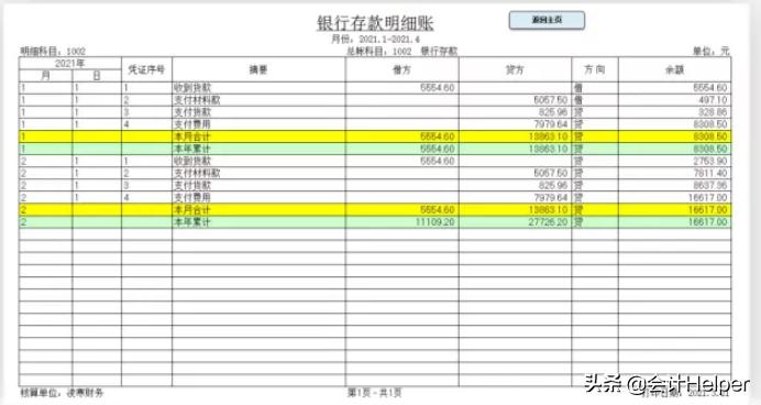 什么软件可以自动生成财务报表,财务报表自动生成软件是否免费