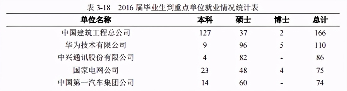 有什么东西是中国能造，外国不能造的？