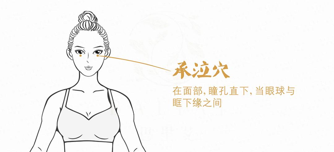 春夏之交，用好几个食疗方，浮肿、面黄、眼袋，轻松祛除