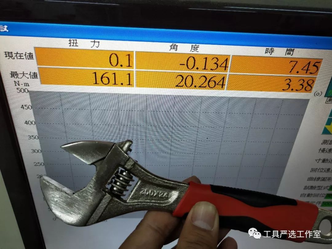 电商五金的成本结构分析,从供应链角度分析电商