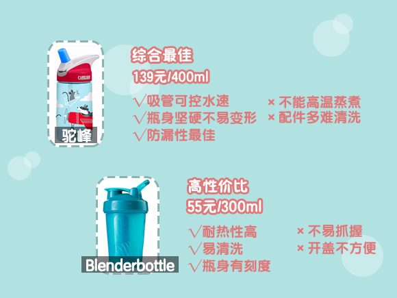 儿童运动水杯推荐小学生,儿童运动水杯简约耐摔