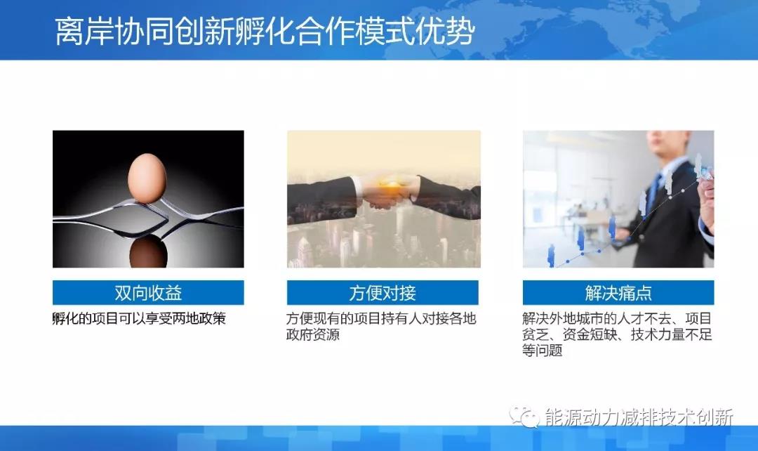 离岸科技孵化基地,离岸孵化平台