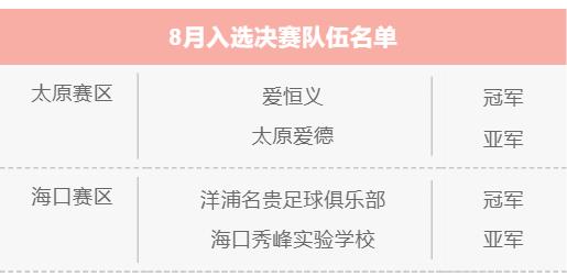 中国足球大事记健力宝,25年过去了胜利队员现状