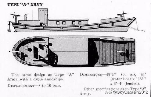鱼雷快艇的秘密阅读,二战日军步兵登陆艇