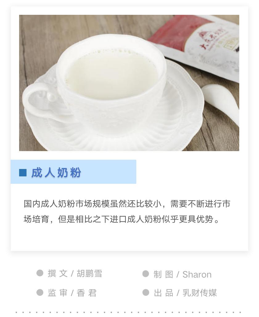 成人奶粉市场操作,成人奶粉发展突破口