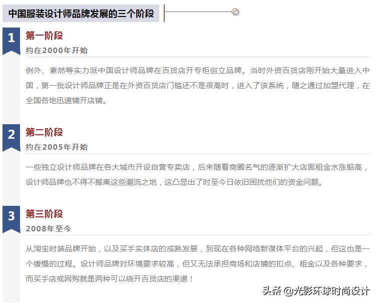 如何创立自己的服装品牌│全面剖析，精品干货