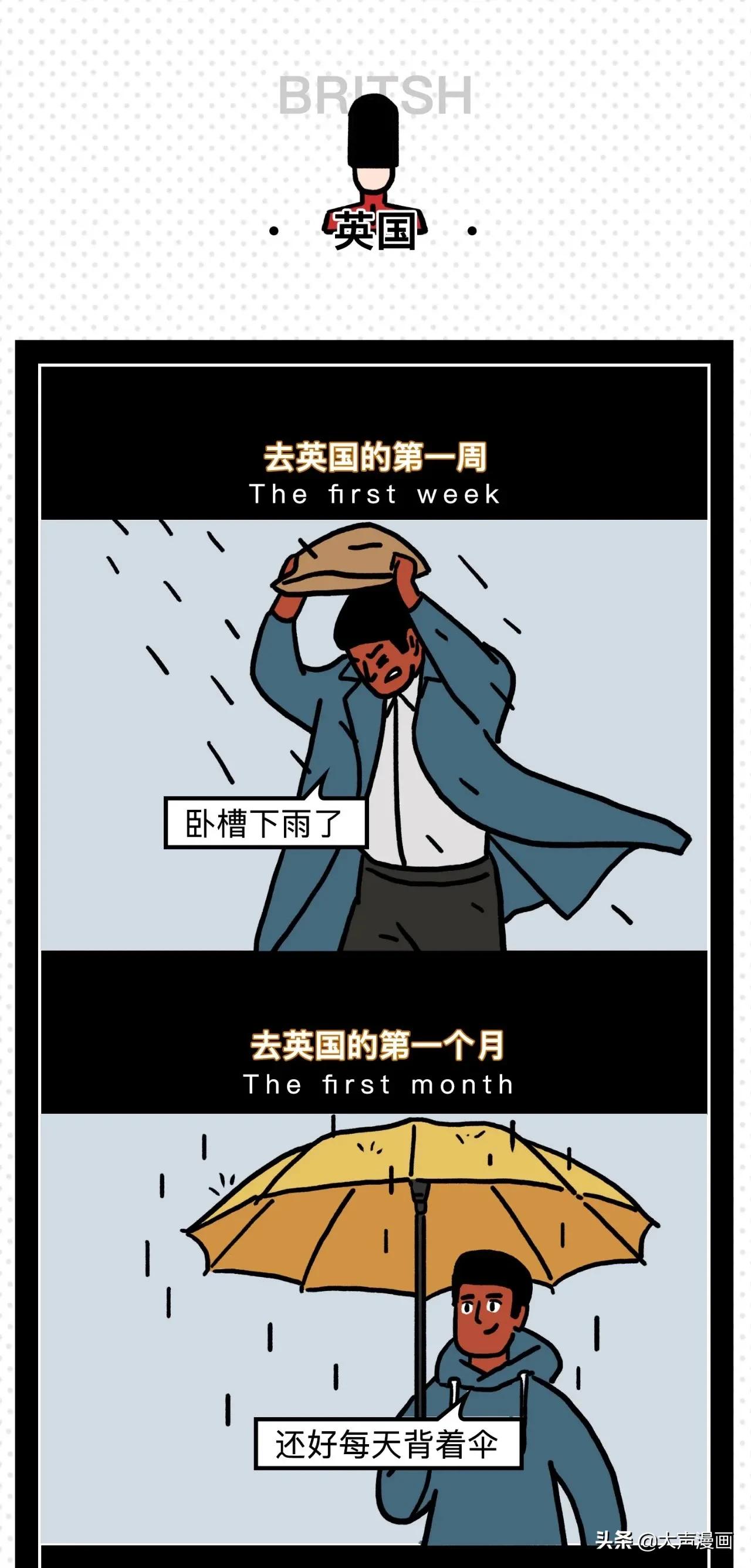 留学国外的第一天vs第一年(漫画)