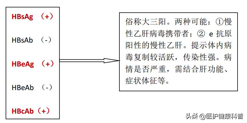 女方有乙肝建议要小孩吗,男有乙肝结婚生小孩有影响吗