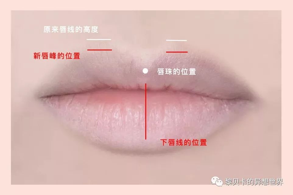 听说，90%的人都没有涂对口红