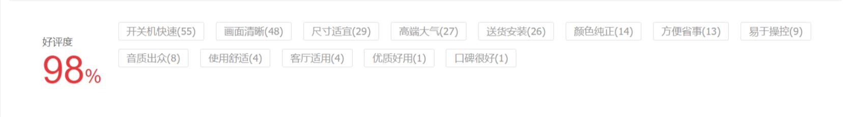 OPPO智能电视K9好用吗？这是来自首批用户的真实评价