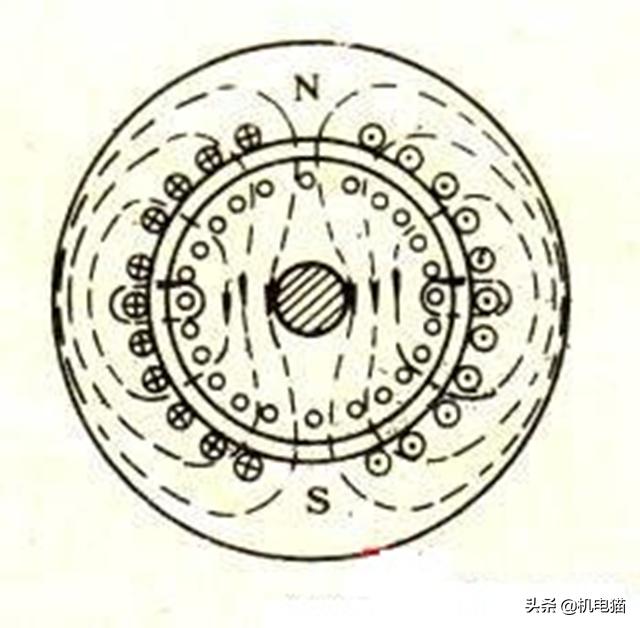 1.5千瓦三相电机改单相配多大电容,变频器单相变三相工作原理