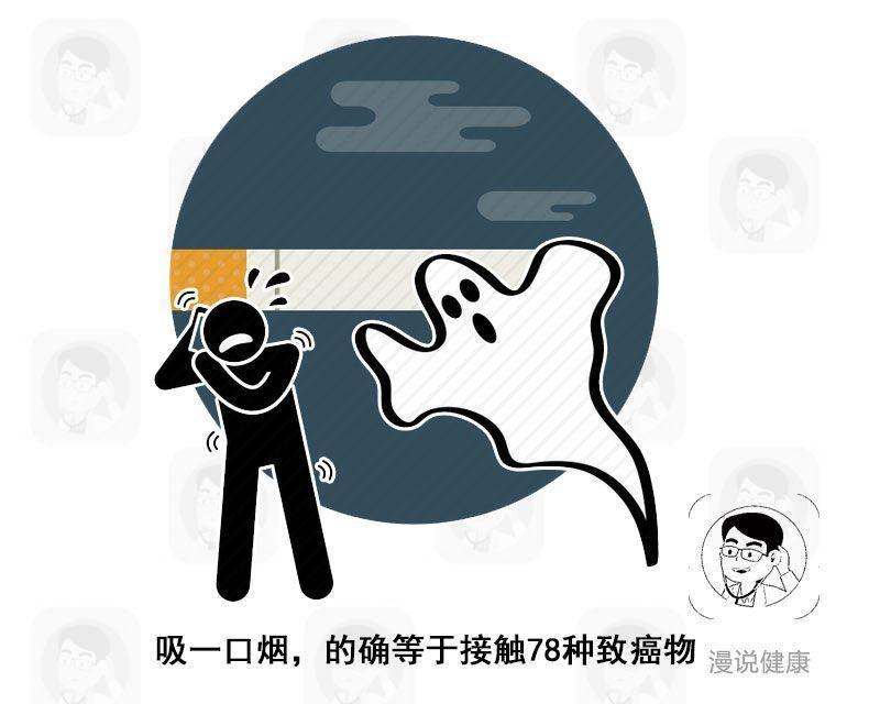 老烟民长期吸烟有什么危险,吸烟有害健康为什么不把烟戒掉