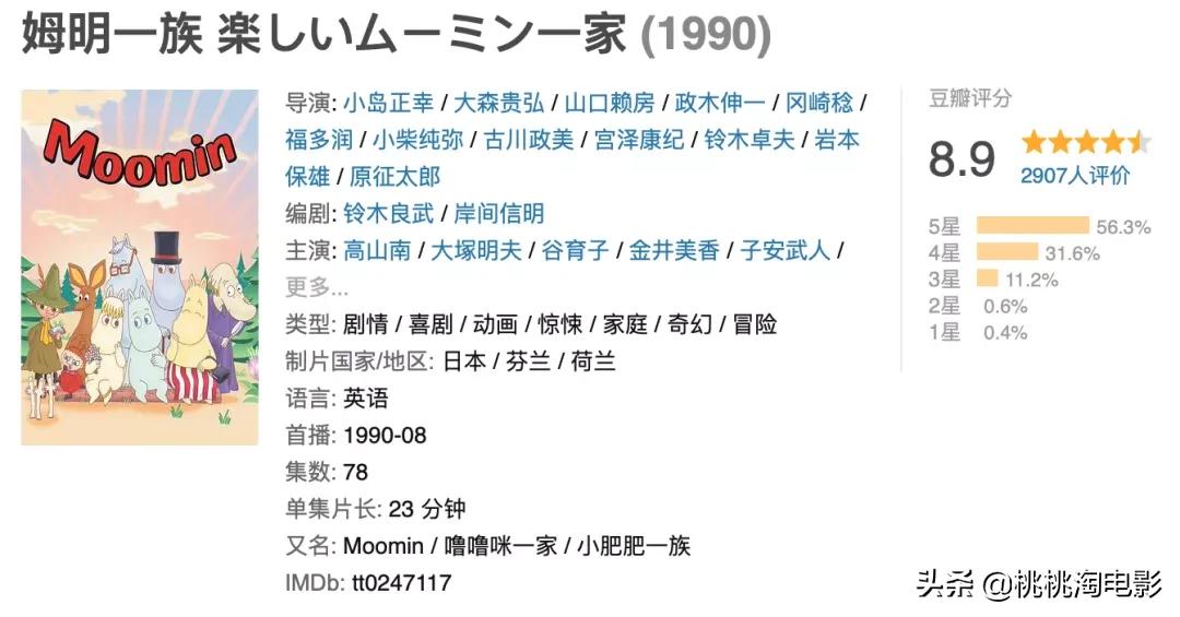 儿童节带孩子看看电影,适合儿童节看的免费电影