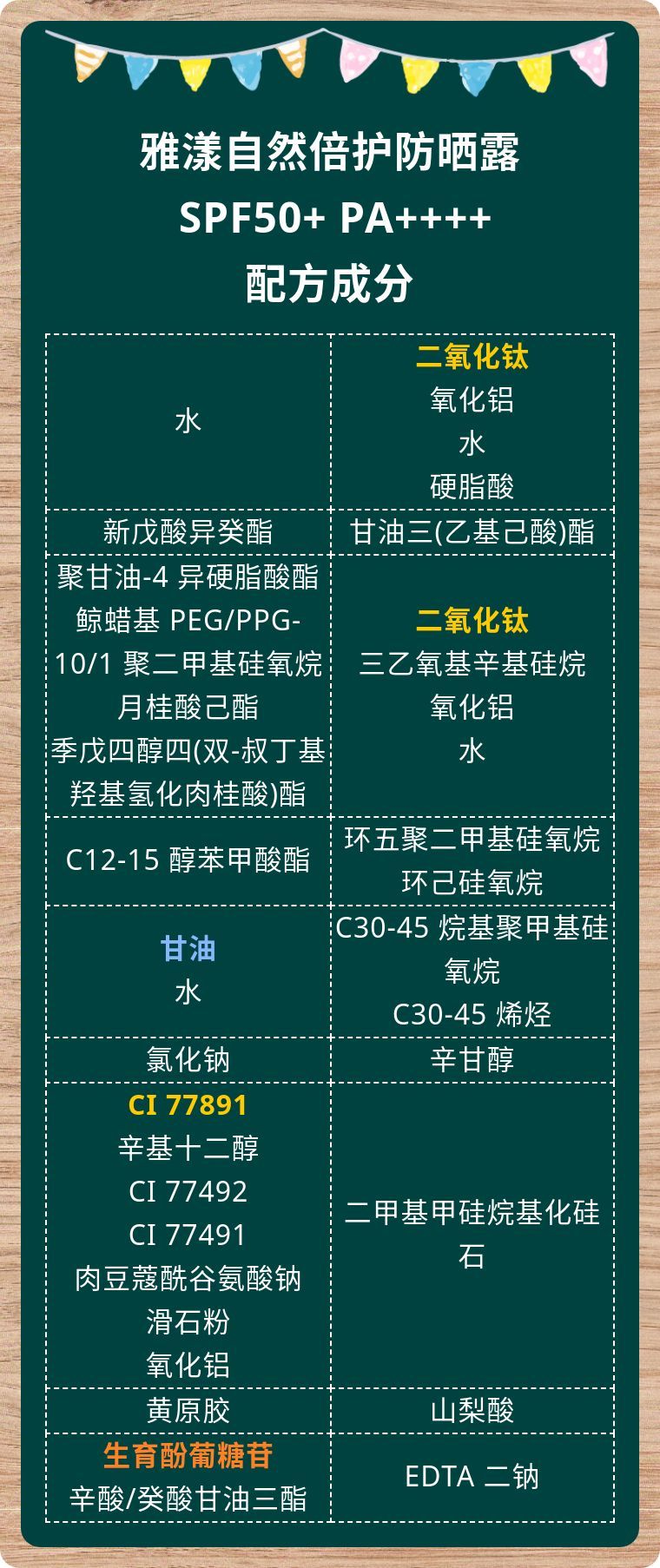 雅漾自然防晒使用方法,雅漾自然倍护防晒霜正确涂抹方法