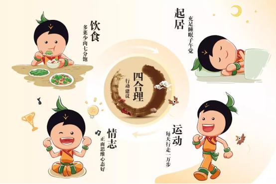 无限极产品调节免疫力怎么样,无限极免疫力增强口服液