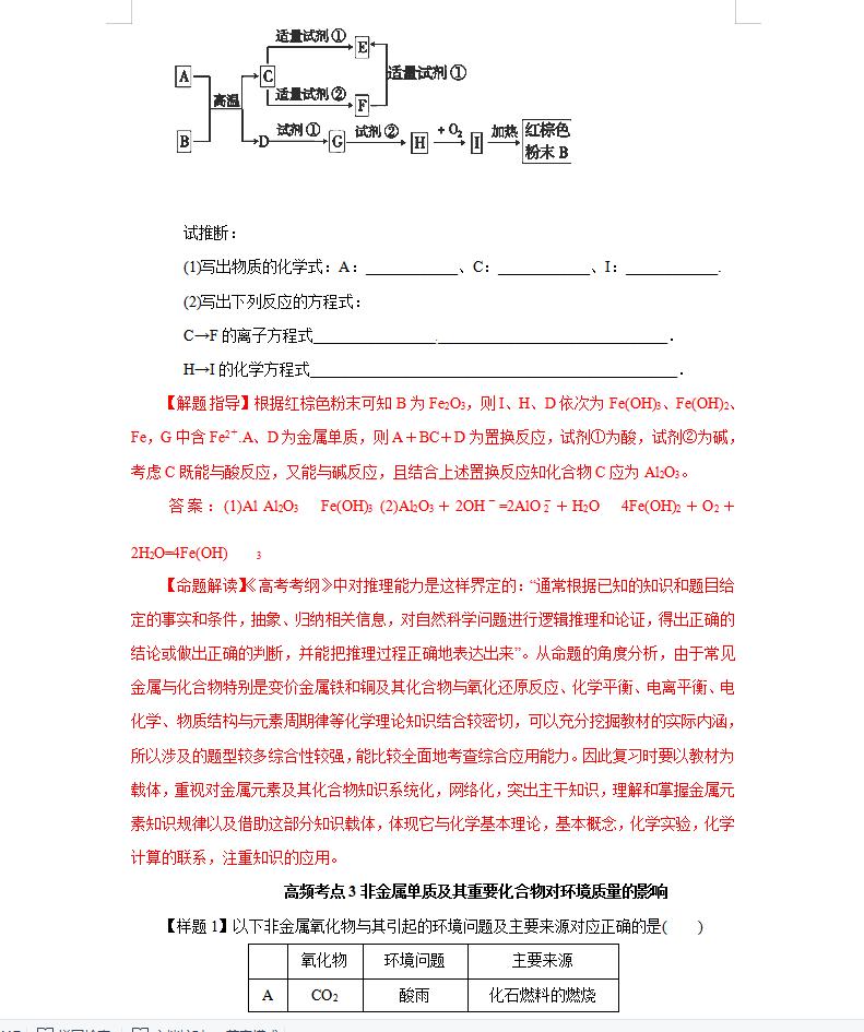 高中化学老师讲题型,高三化学难高二化学难