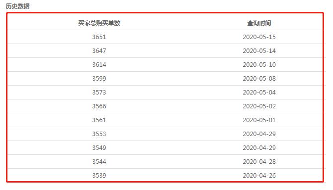 淘宝引流新策略有哪些方法,淘宝运营爆单技巧和方法