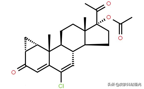女性雄激素性脱发（脂溢性脱发）的常用治疗药物有哪些？