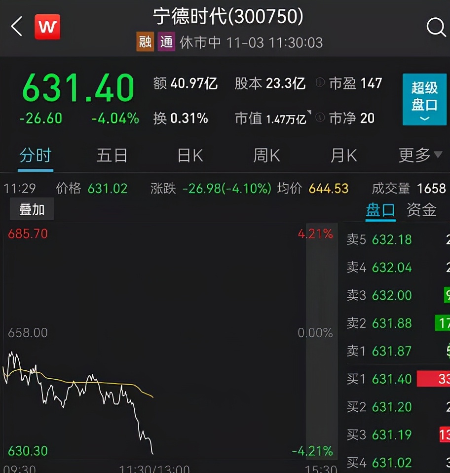 煤炭期货爆仓500万事件,什么消息导致今天焦煤期货大涨
