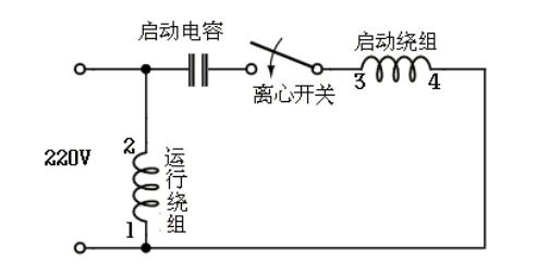 单相电机启动原理接线全过程,单相电容启动原理