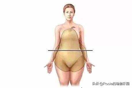 真翘臀和假翘臀怎么辨别,怎样判断翘臀是不是假的
