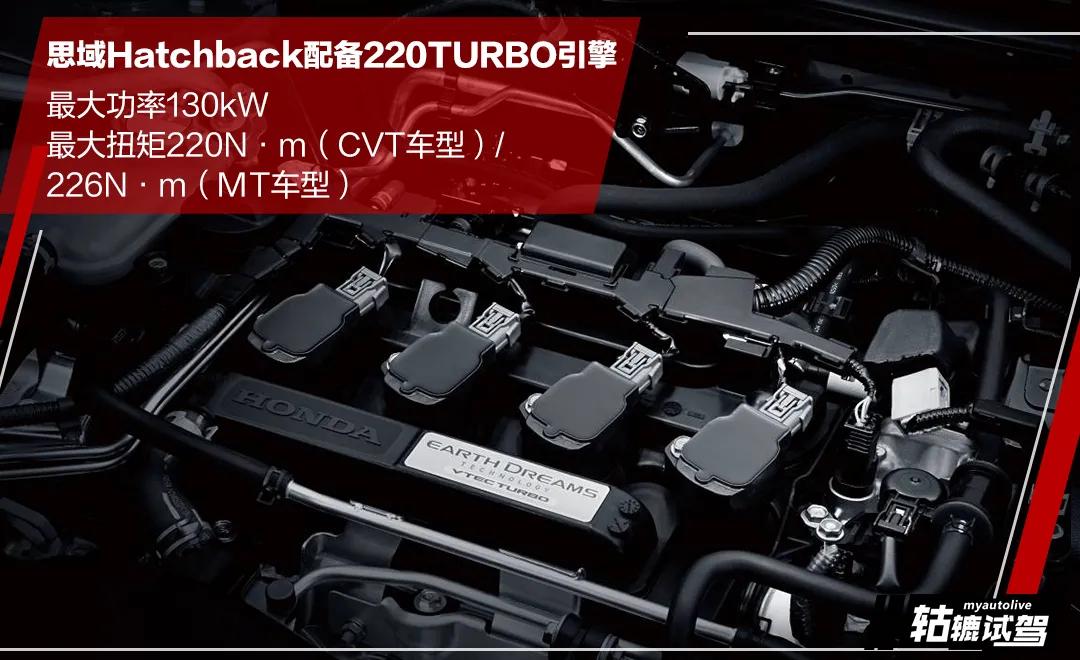 2020年买高尔夫8还是两厢思域,高尔夫rvs思域typer