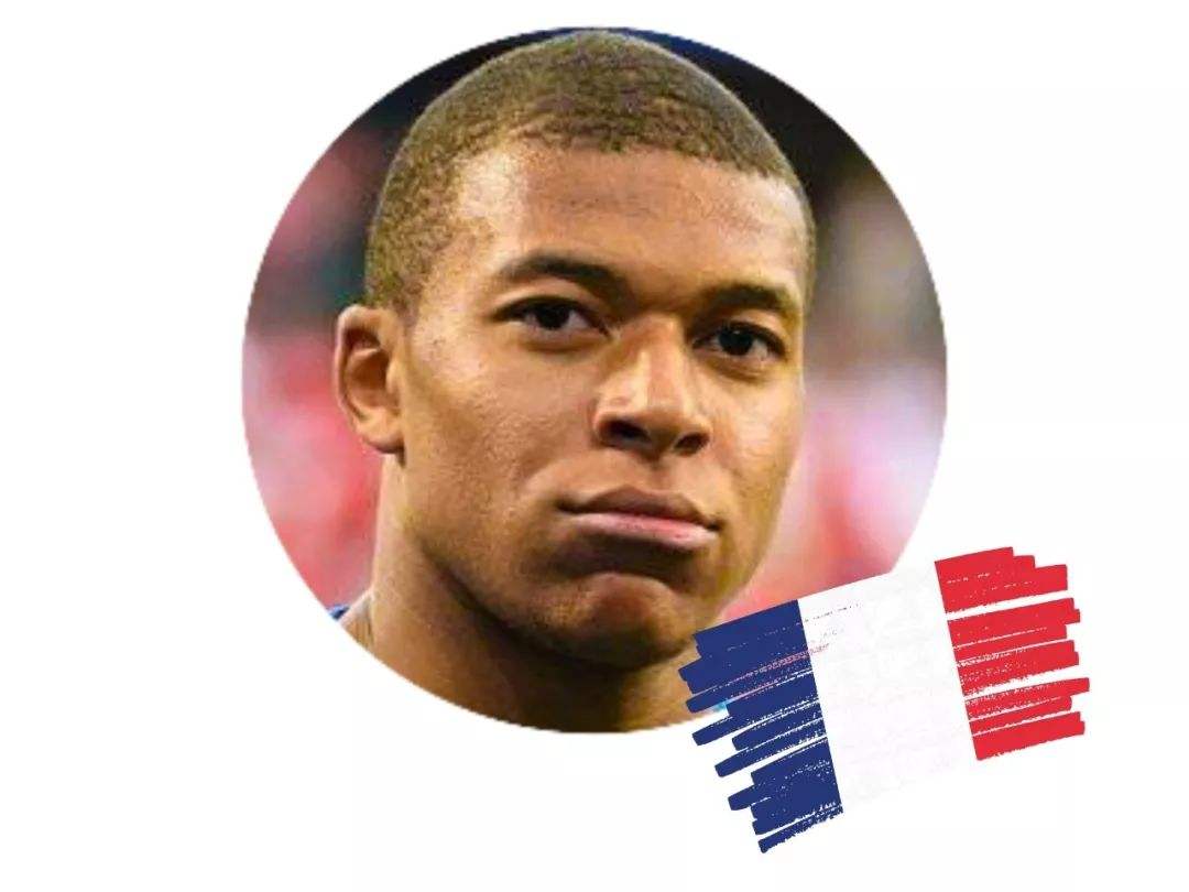 足坛周薪最高年轻球员居然不是姆巴佩，盘点周薪最高的前10小年轻