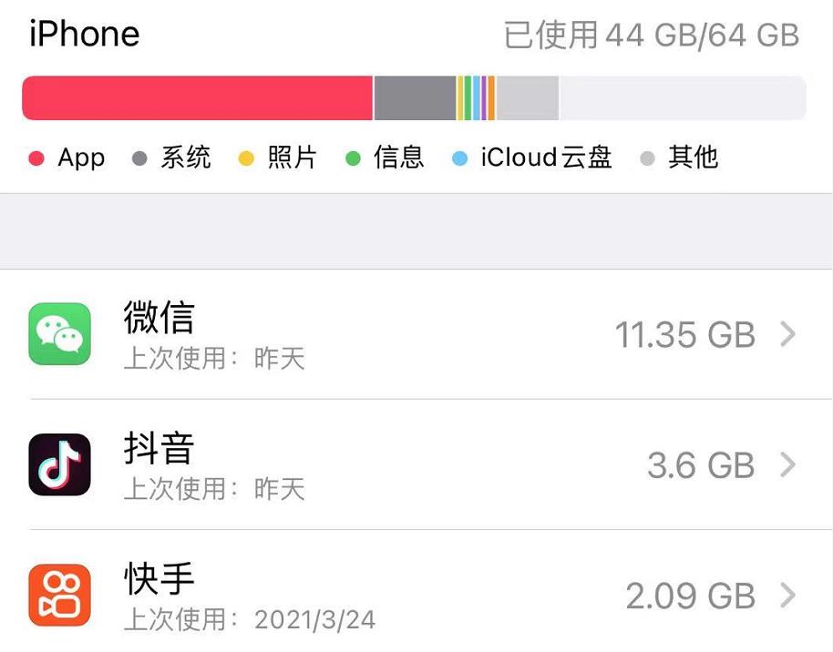 手机内存越来越不够用了怎么回事,解决手机内存小的问题