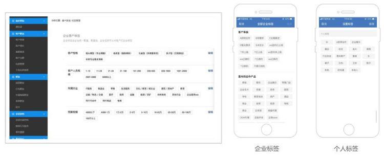 企业微信私域经营技巧,用企业微信做私域运营载体方便吗