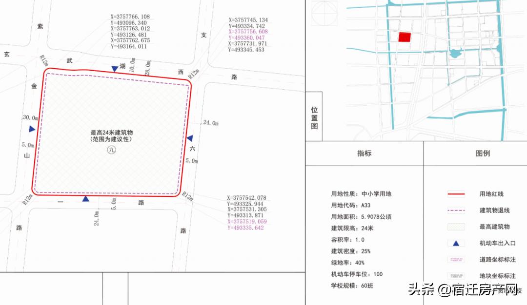 宿迁三棵树最新二手房价,宿迁市区二手房价一览表