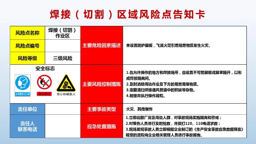 安全标志常见的八种,最新安全标志使用原则与要求