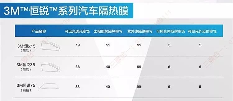 途乐y624.0穿越无人区改装,途乐y61双门版越野改装