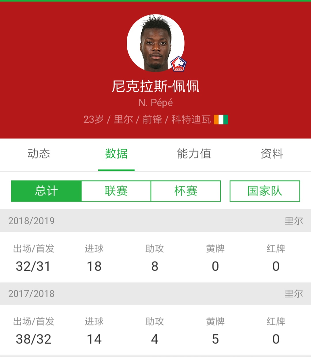 实况足球妖人推荐2023,实况足球妖人推荐