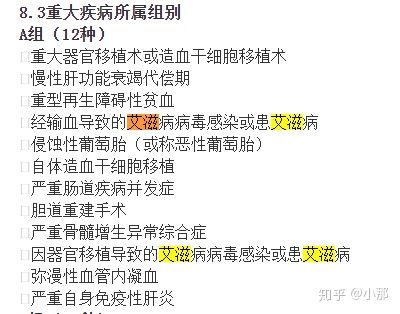 艾滋病能买平安保险吗,艾滋病患者能买保险吗