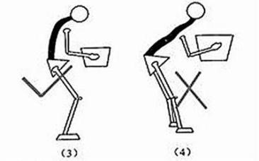 腰肌劳损可以自己好吗,腰肌劳损怎么样才能好得快