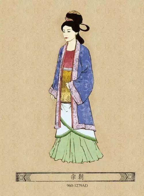 绝美汉服展现古代魅力的传统服饰,汉服服饰的演变过程图